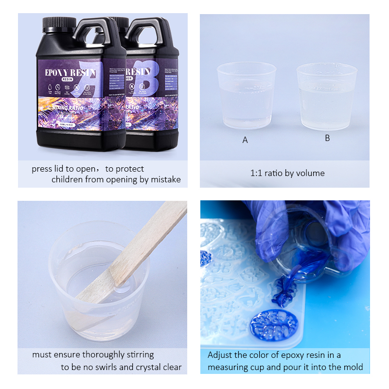 Epoxidharz-Set, 1:1-Verhältnis – Resin Art Ratio Bewertung und Preis