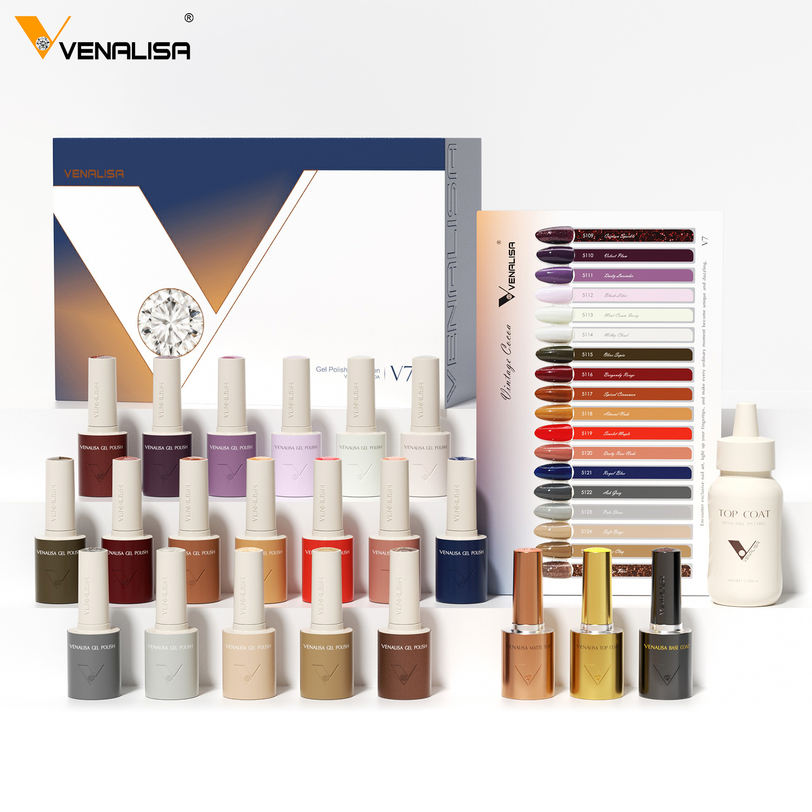VENALISA V7 Gel-Nagellack 18 F – Uv Lamp Nail Resin Bewertung und Preis