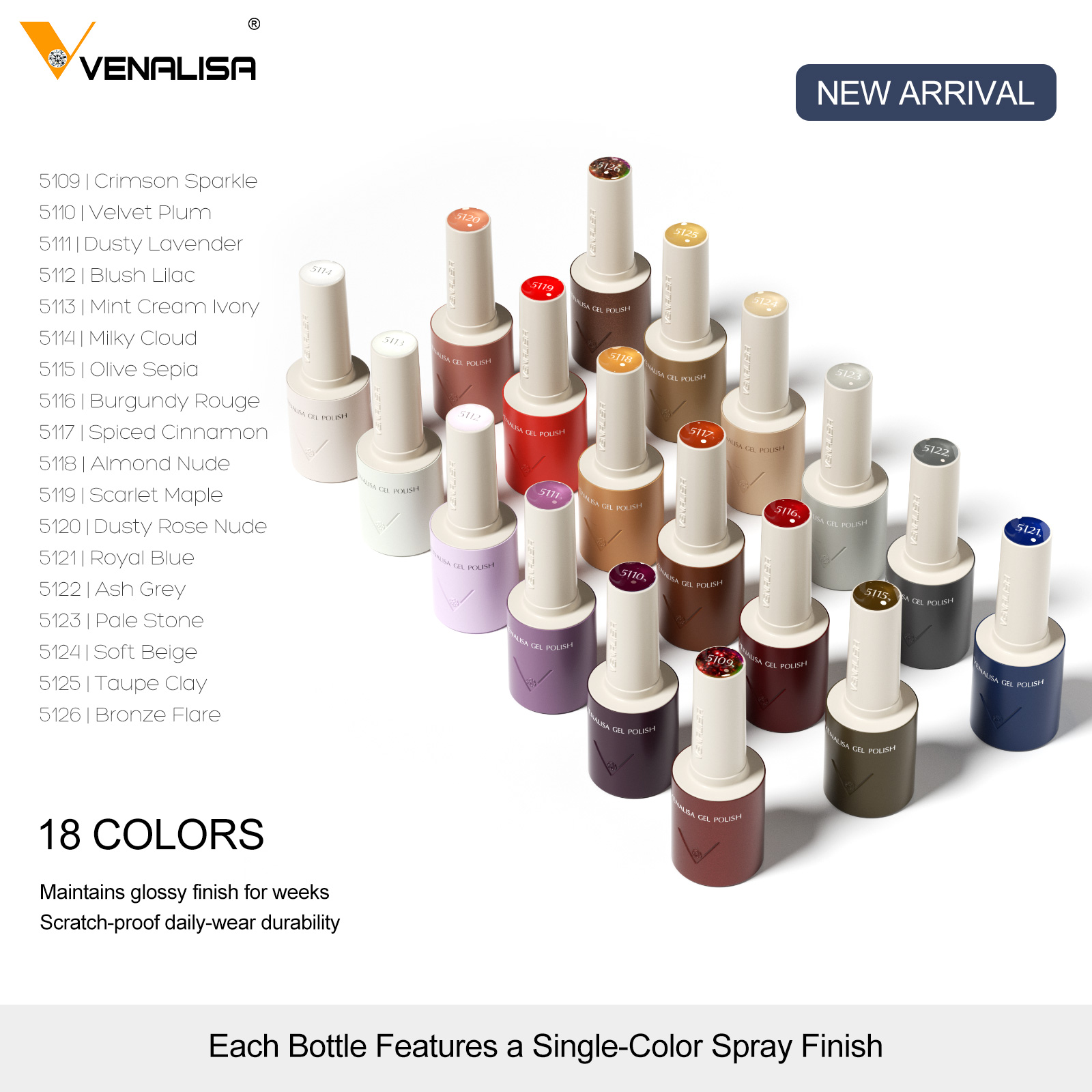 VENALISA V7 Gel-Nagellack 18 F – Uv Lamp Nail Resin Bewertung und Preis