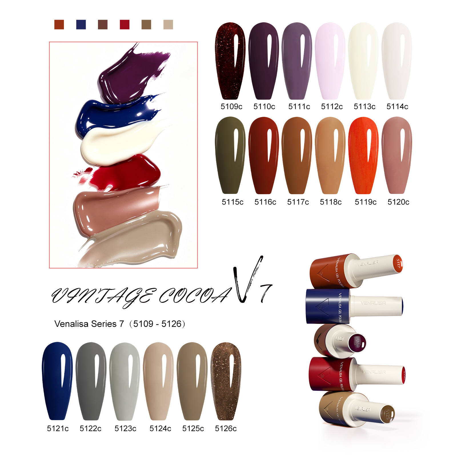 VENALISA V7 Gel-Nagellack 18 F – Uv Lamp Nail Resin Bewertung und Preis