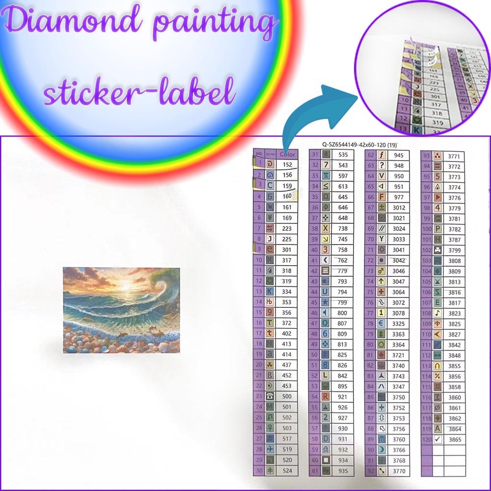 5D DIY AB FD Harz Quadrat Diam – Resin Art World Bewertung und Preis
