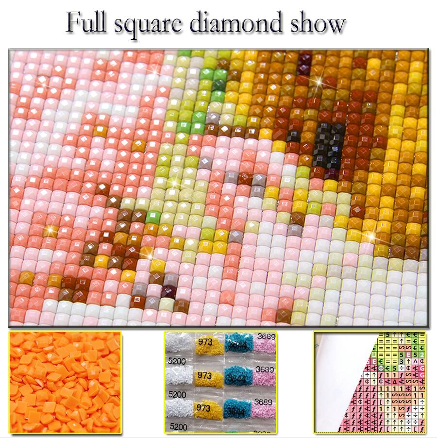 5D-Diamant-Kunst-Set, Kriegsau – Resin Art World Bewertung und Preis