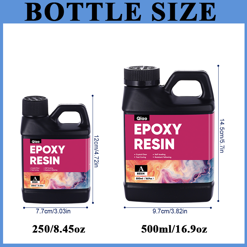 Neu Formuliertes Epoxidharz-Se – Resin Art Ratio Bewertung und Preis